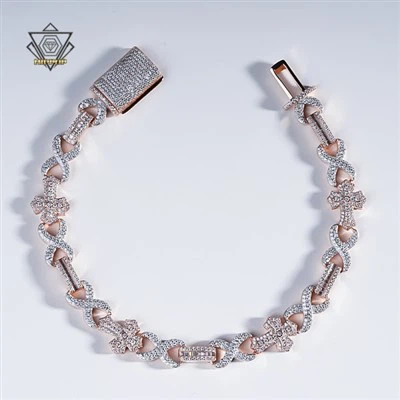 Melintasi gelang abadi